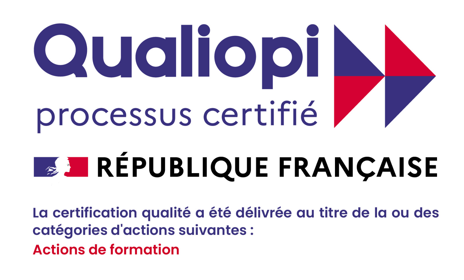 Certification Qualiopi
